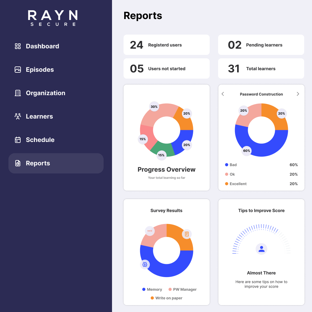 StaySecure Learn-min